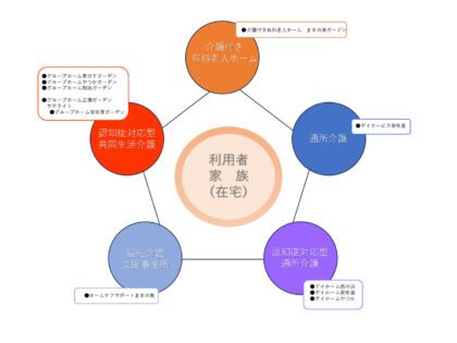202608　まきの実について　図のサムネイル